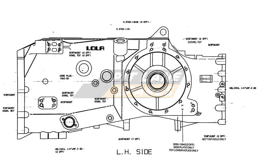 GEARBOX Diagram